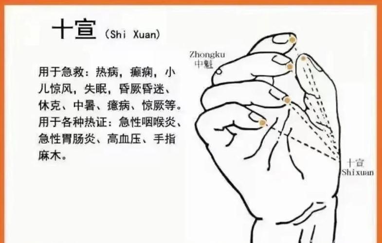 痛风放血疗法往哪里扎