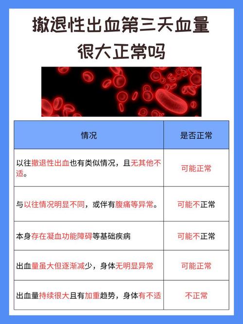 撤退性出血后是安全期