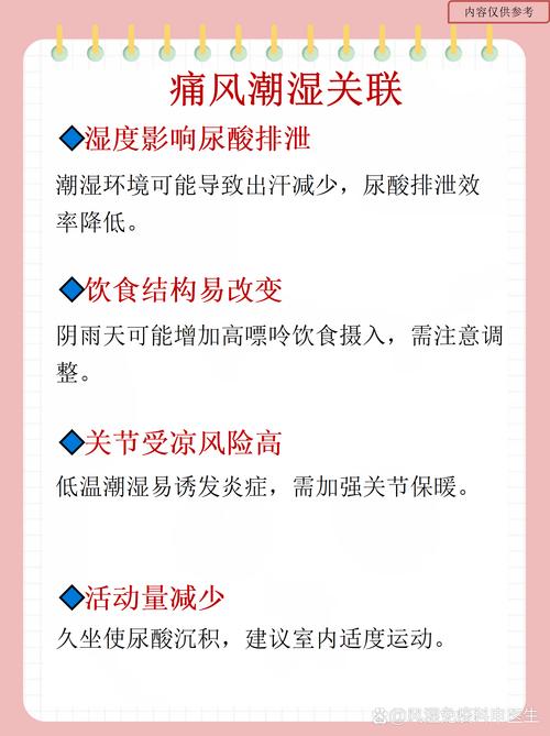 痛风是不是体内有湿气