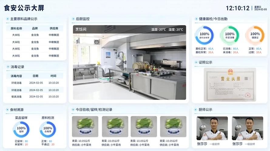 食品安全追溯信息平台