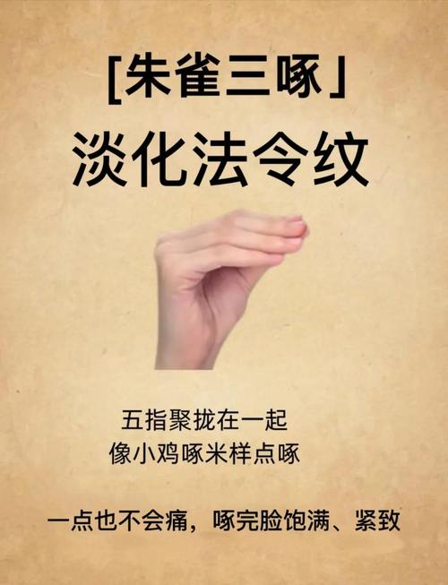 针灸去法令纹有效果吗