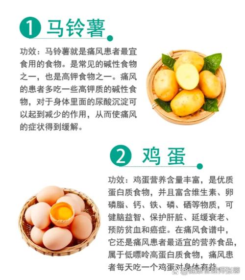 痛风患者可以吃面包吗