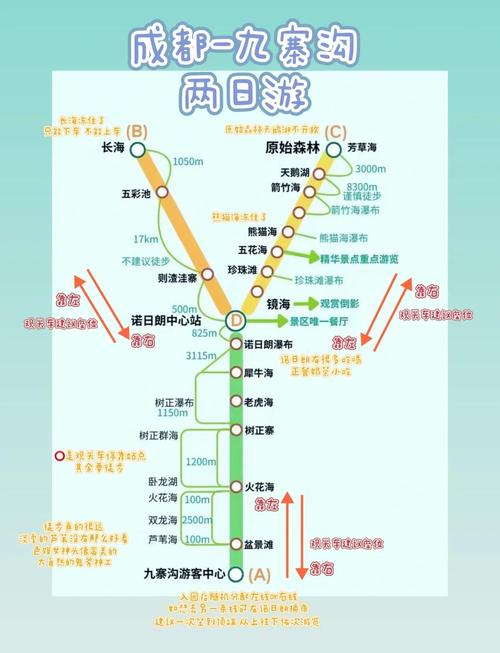 成都到九寨沟 安全吗