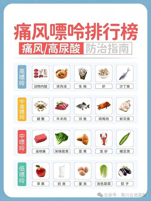 痛风石不手术怎么消除