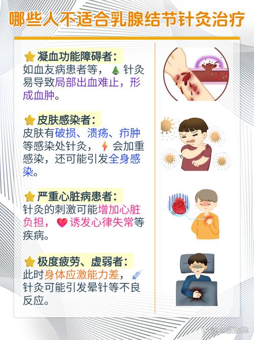 针灸可以治疗乳腺癌吗