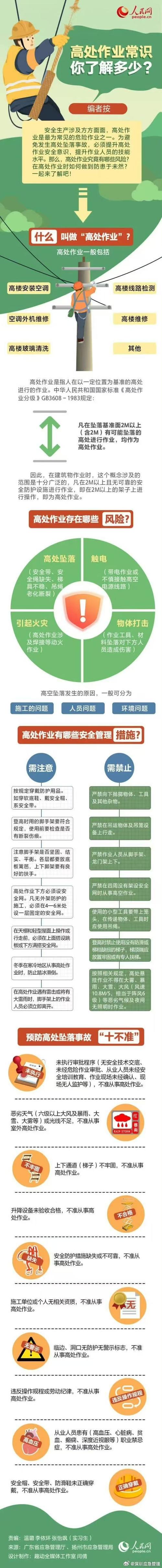 安全事故发生的原因是