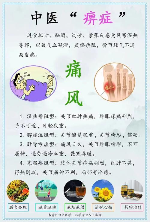 西南医院治疗痛风案例