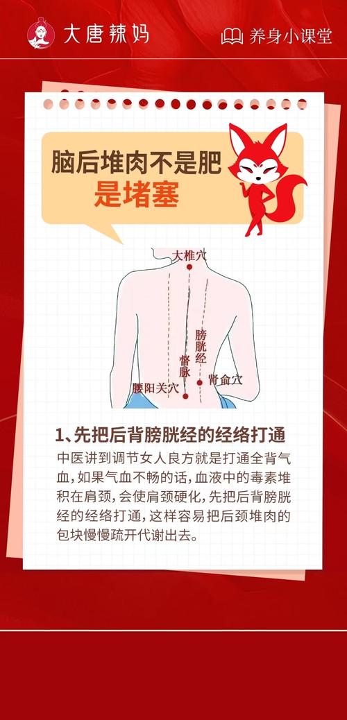 富贵包针灸可以消除吗