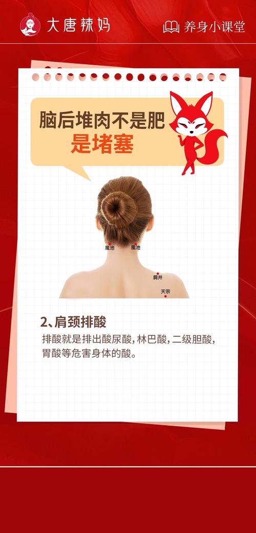 富贵包针灸可以消除吗