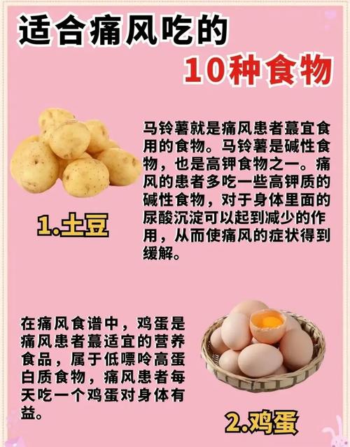 什么食物可以治疗痛风