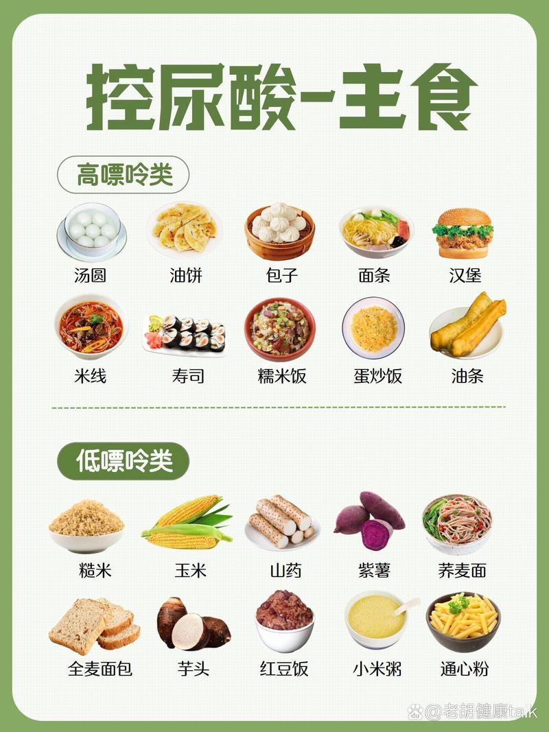 什么食物可以治疗痛风