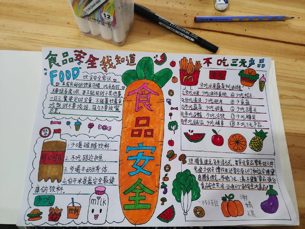 小学食品安全知识竞赛