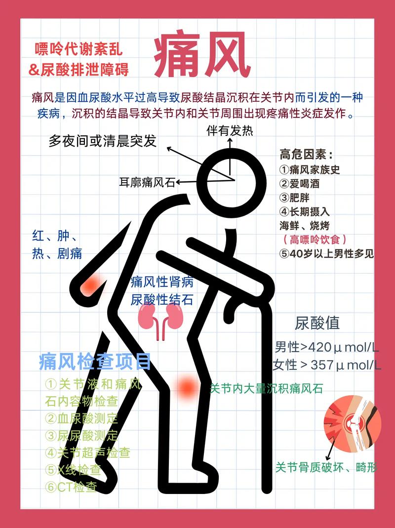 得了痛风还能工作几年