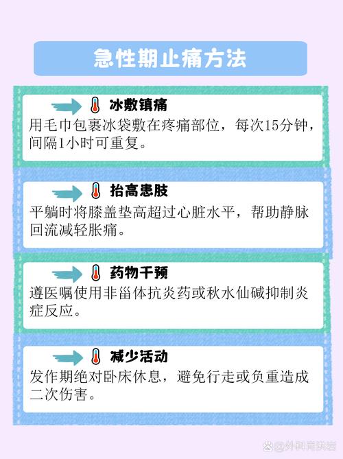 膝盖痛风怎么快速消肿