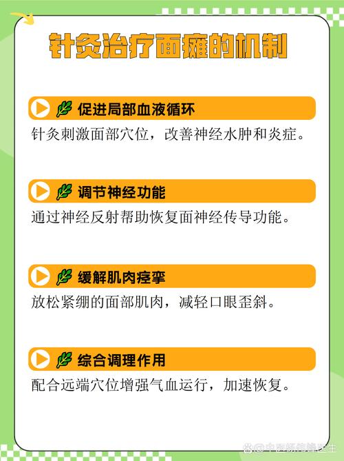 面瘫为什么不建议针灸