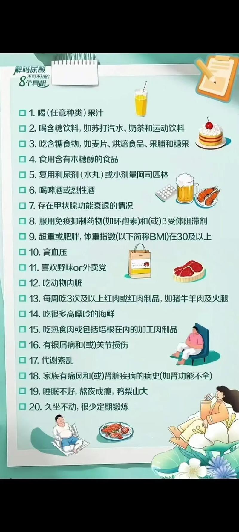 怎样检查是否患有痛风