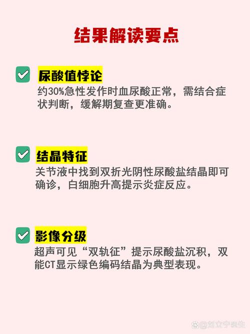 怎样检查是否患有痛风
