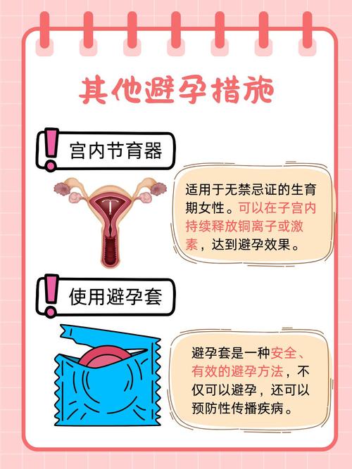 吃避孕药的月经安全期
