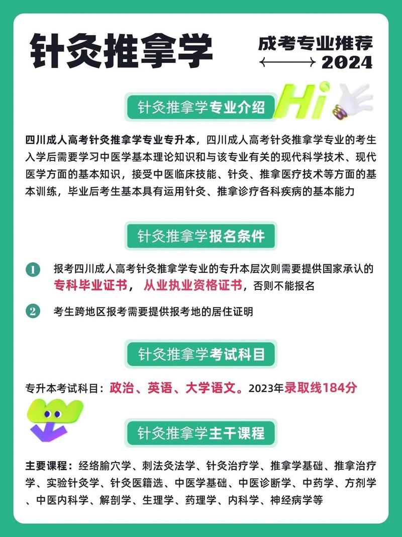 安中医专升本针灸推拿