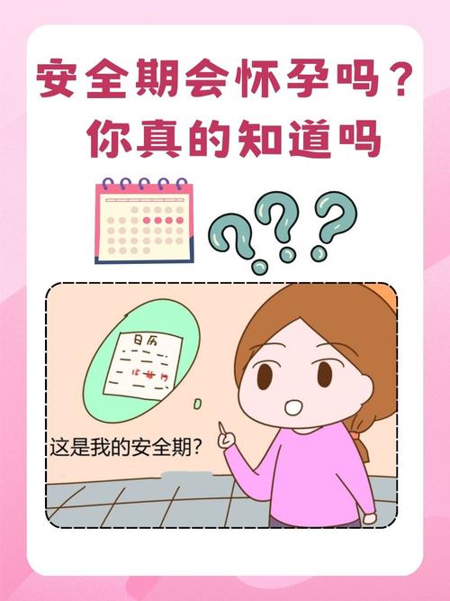 在安全期为什么会怀孕