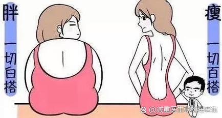 痛风肥胖的人怎么减肥