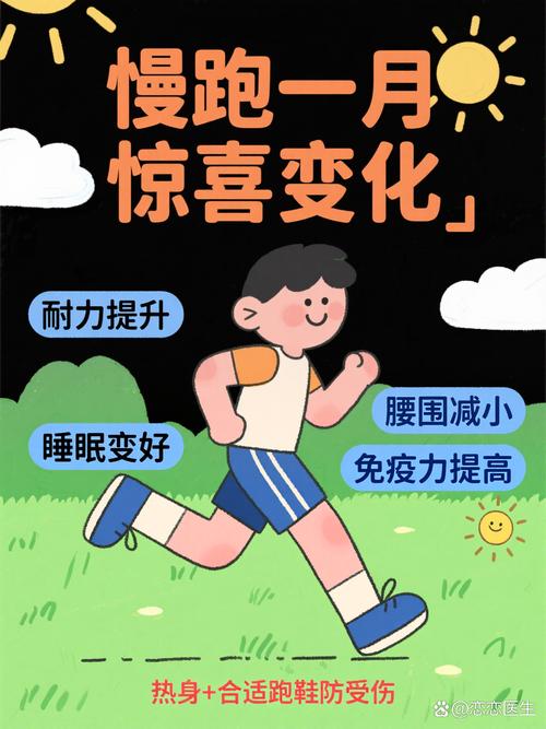 慢跑减肥治疗痛风故事