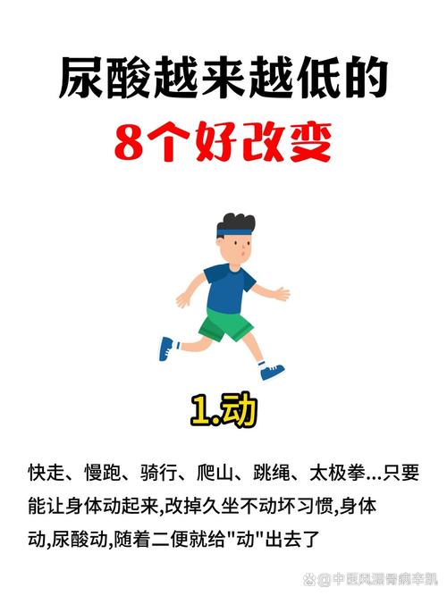 慢跑减肥治疗痛风故事