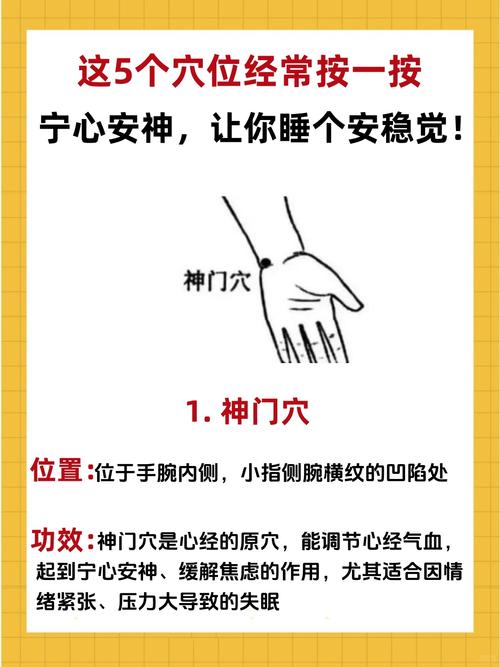 中医针灸治疗失眠穴位