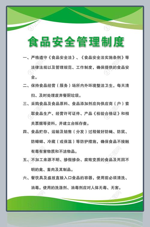 食品加工安全管理制度