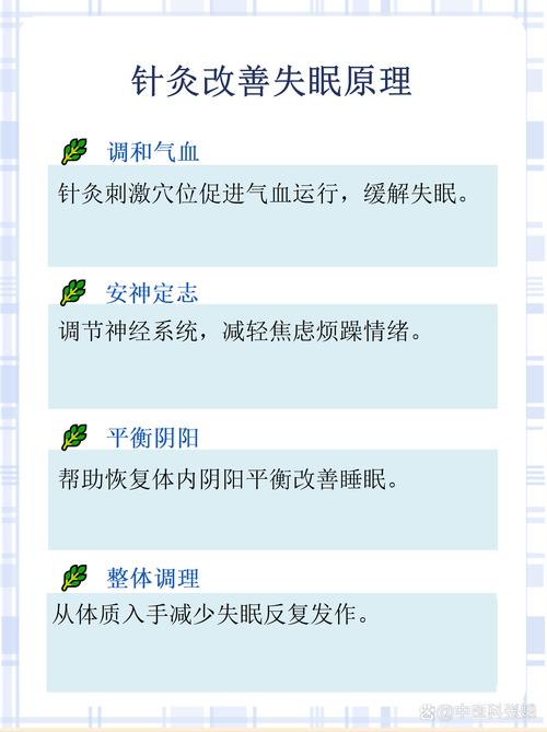 空腹针灸还是饭后针灸