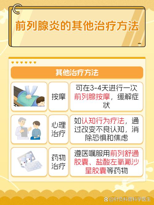 针灸治前列腺炎怎么样