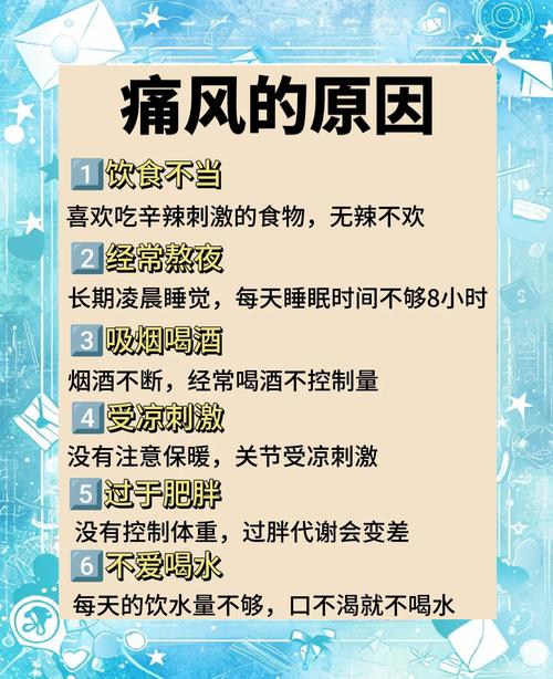 痛风性关节炎中医治疗