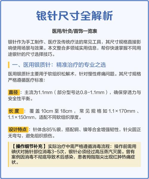 针灸银针一套一般多少