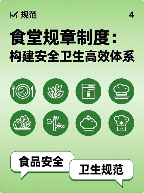 食堂食品卫生安全制度
