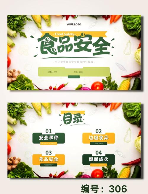 食品安全 课件 下载