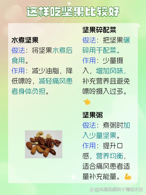 花生油痛风病人能吃吗