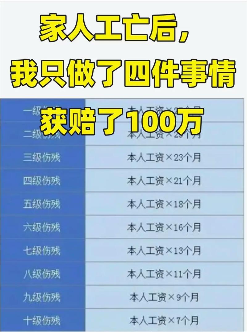 安全生产事故死亡赔偿