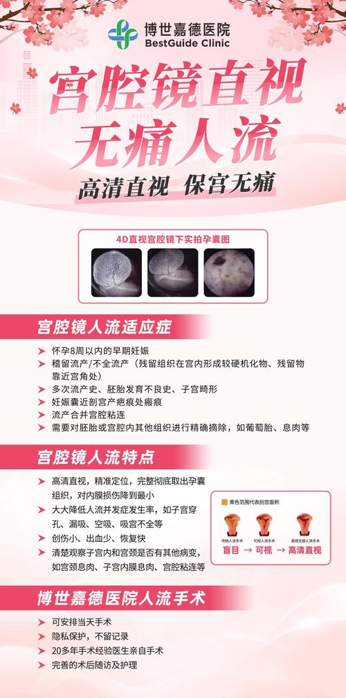 无痛人流医院哪个安全