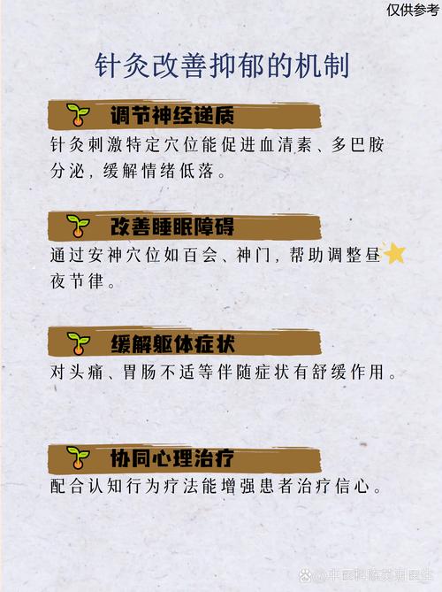 针灸治疗抑郁症有用吗