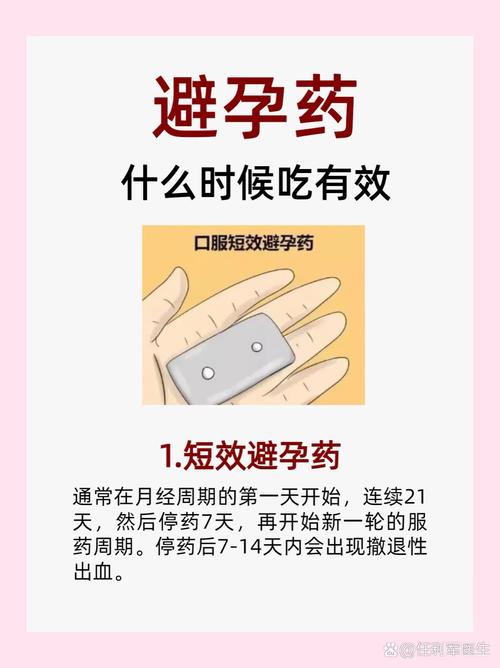 吃避孕药安全期怎么算