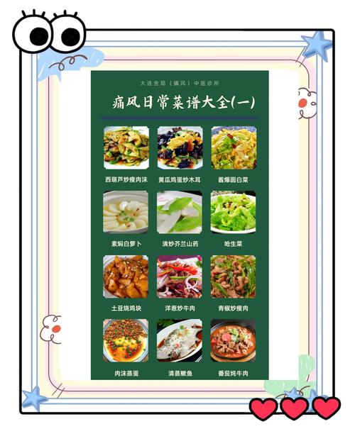 引发痛风症的食物搭配