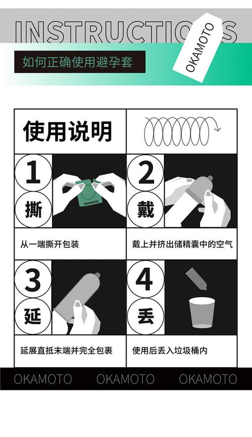 避孕使用避孕套安全吗