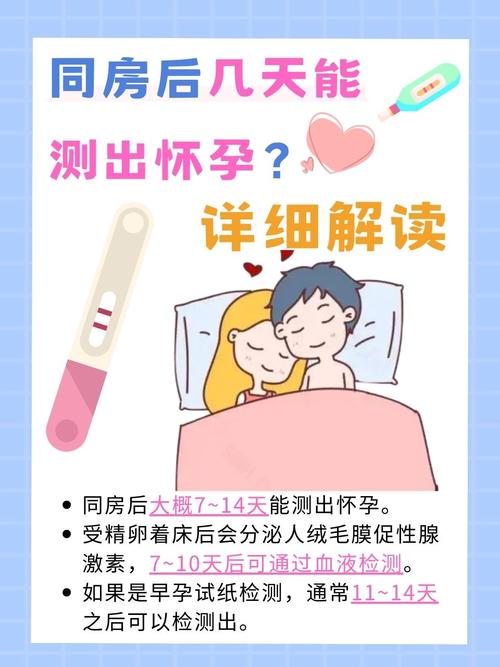 安全期同房怀孕的几率