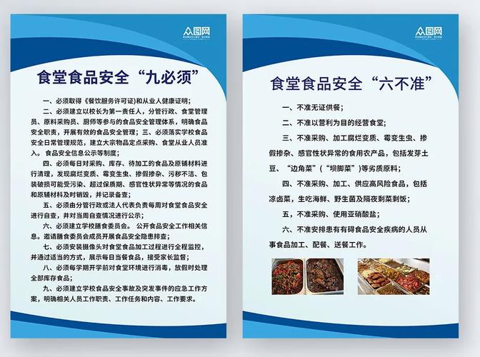 学校食品卫生安全制度