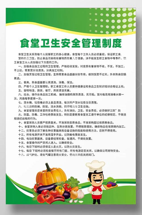 学校食品卫生安全制度