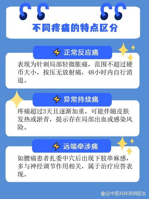 针灸完更疼了怎么回事