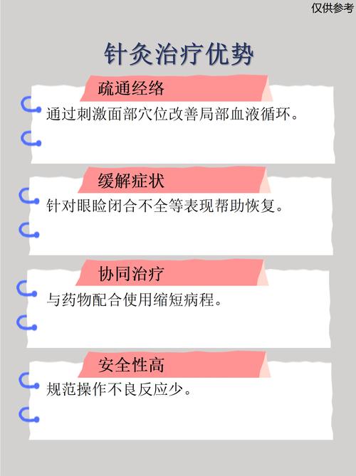 面瘫针灸后脸疼怎么办