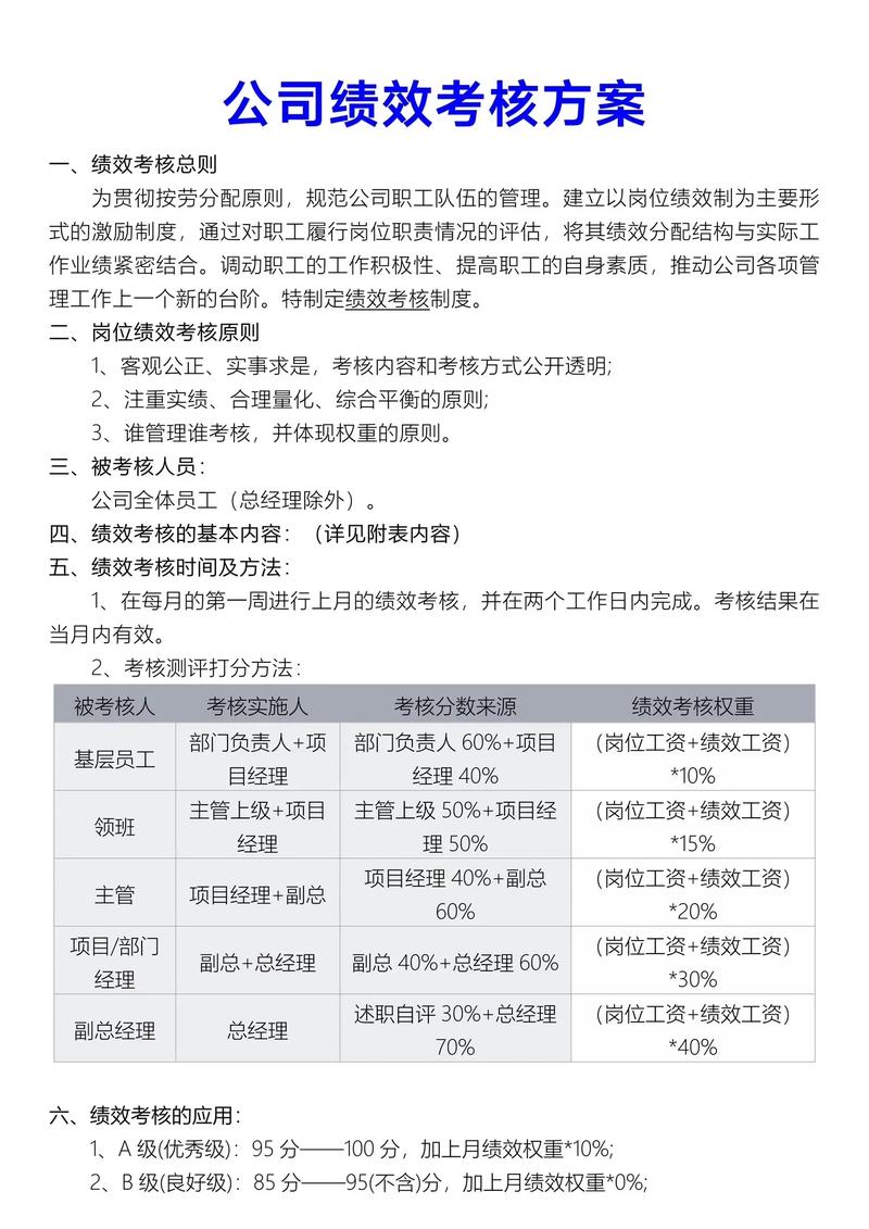 事业单位绩效工资分配方案