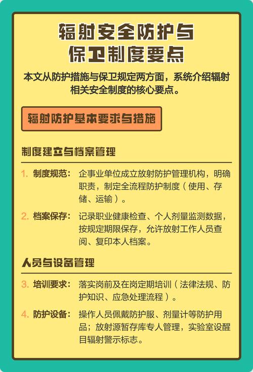 辐射防护基本安全标准