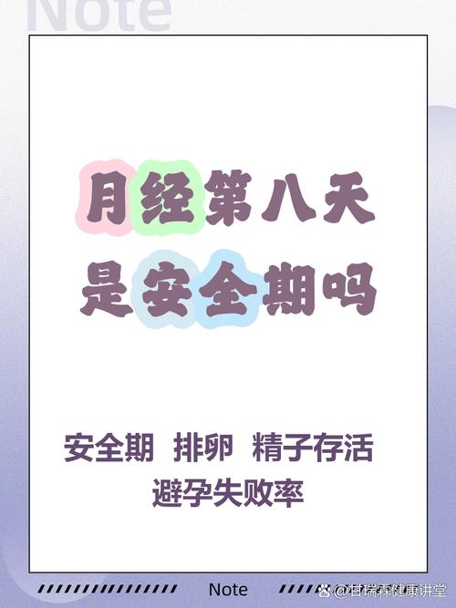 月经后的八天是安全期